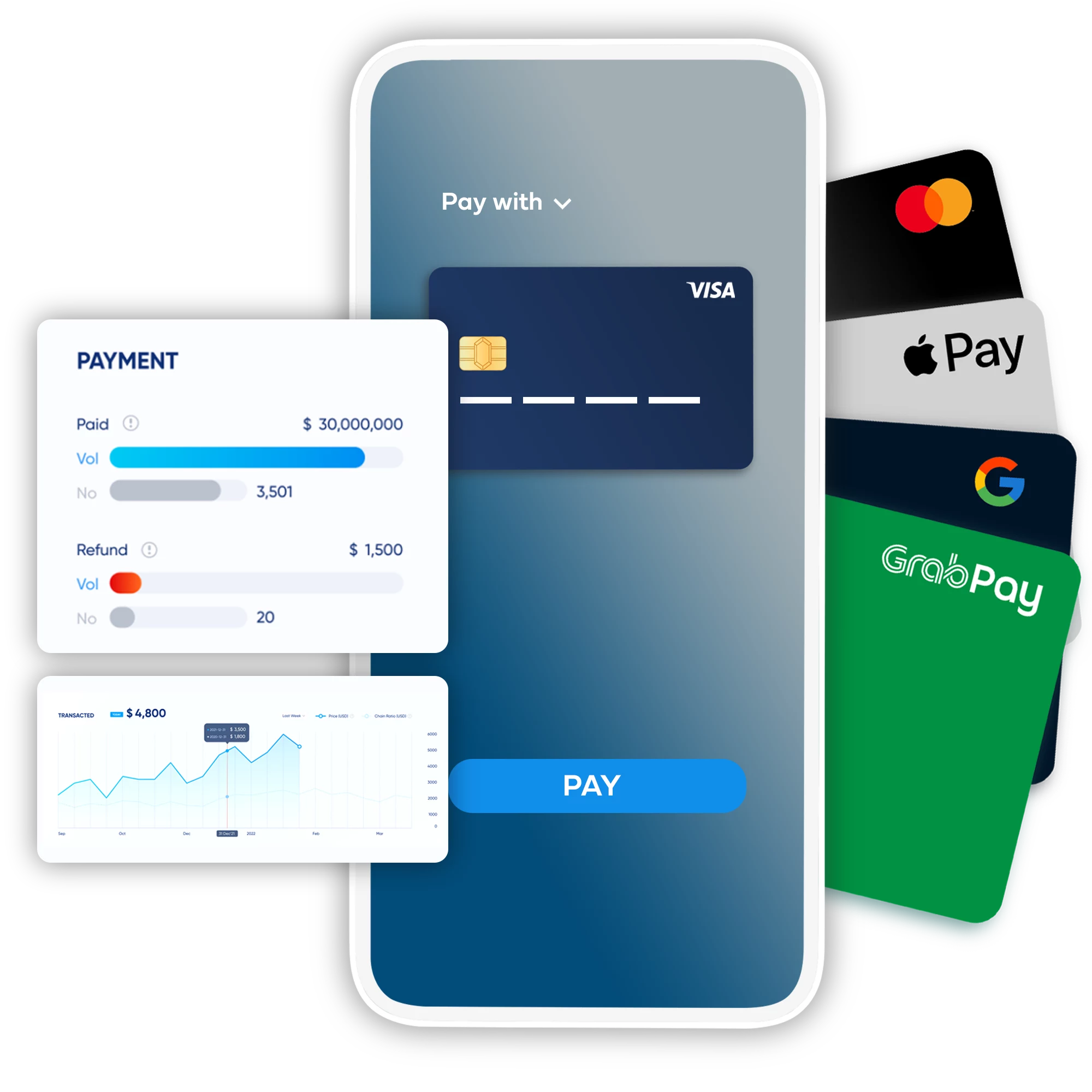 Global fiat payment options