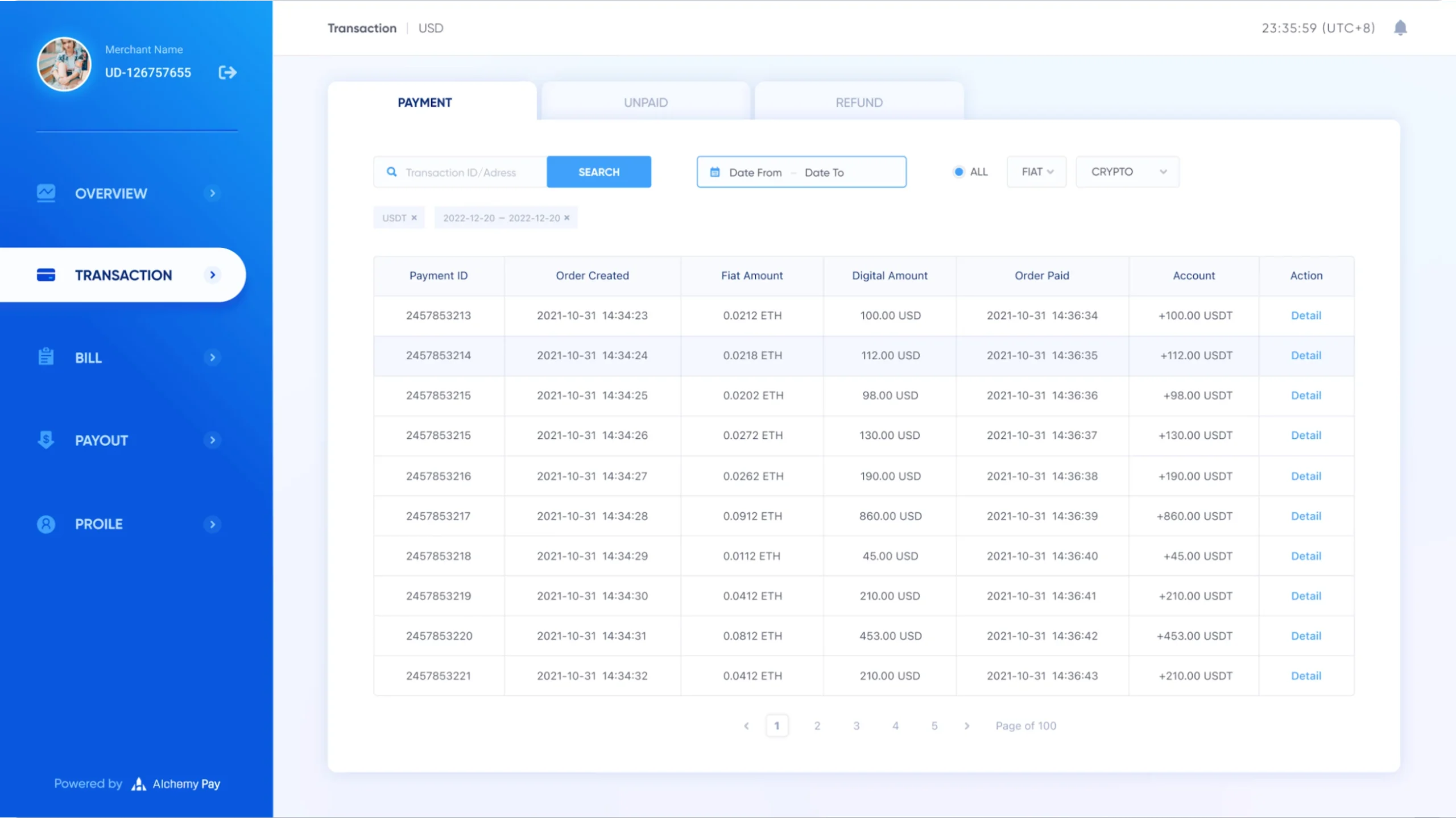 Crypto payment gateway transaction dashboard
