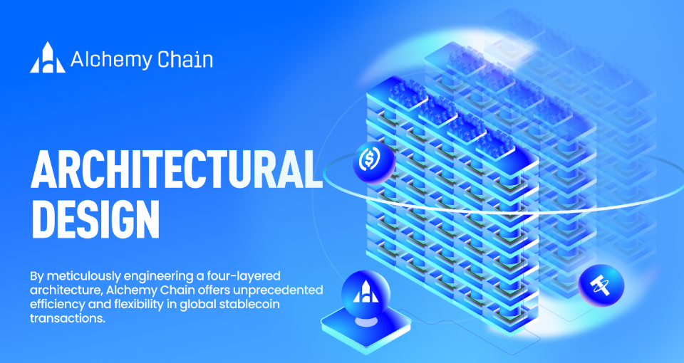 Alchemy Pay - Bridging the Fiat and Crypto Global Economies