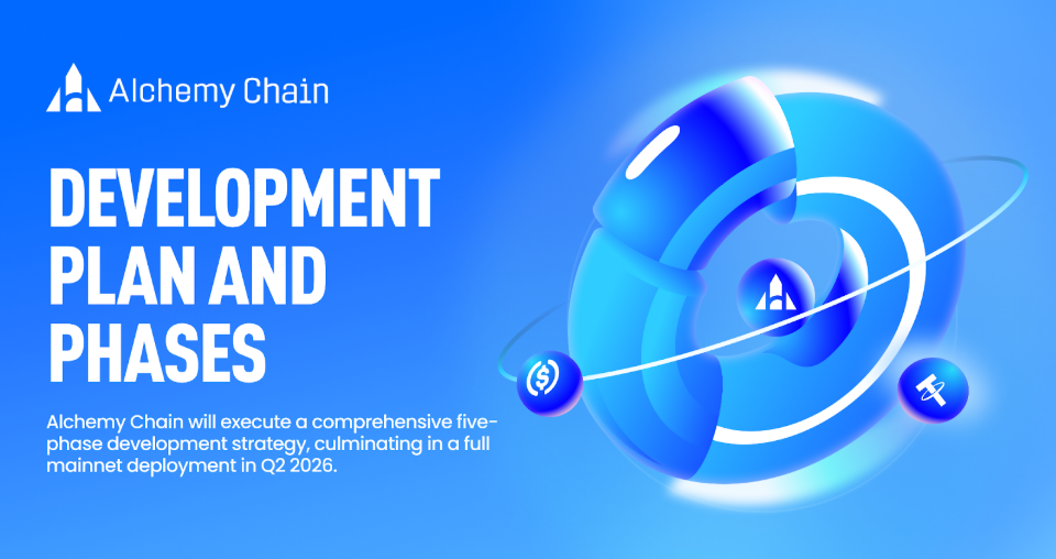 Alchemy Crypto Alchemy Pay - Bridging the Fiat and Crypto Global Economies